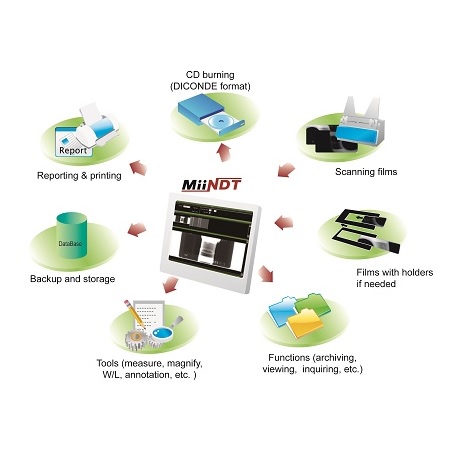 Billedstyringssystem - 6-5,NDT Film Archiving Solution (MiiNDT) Billedstyringssystem - 6-5,NDT Film Archiving Solution (MiiNDT)