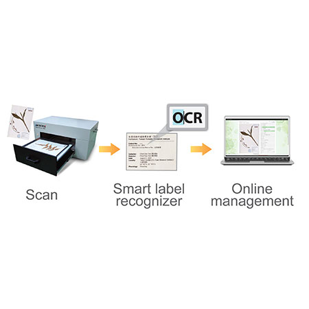植物標本管理系統 - 7-7,MiBotany